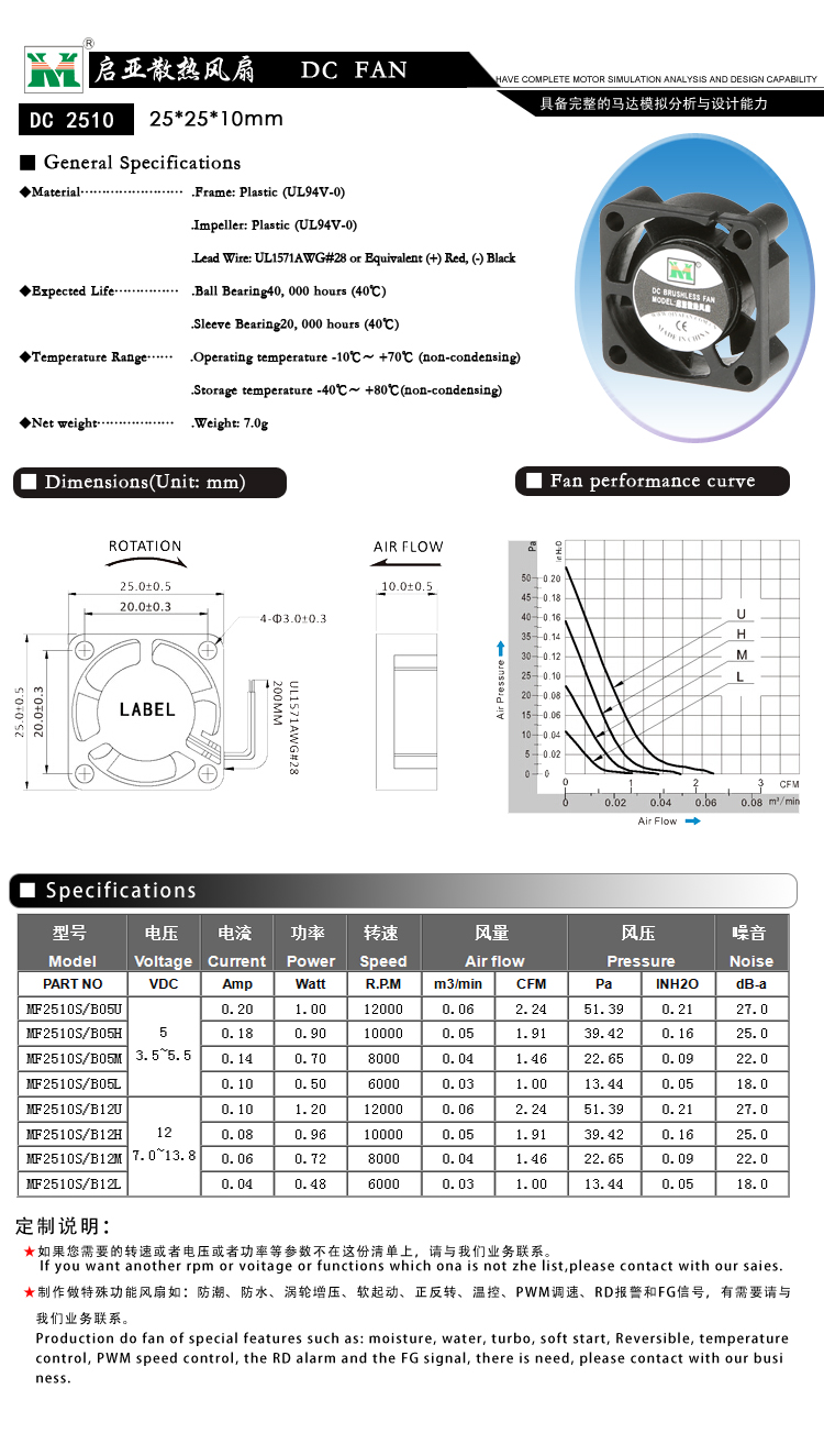 25*25*10MM散热风扇(图1)