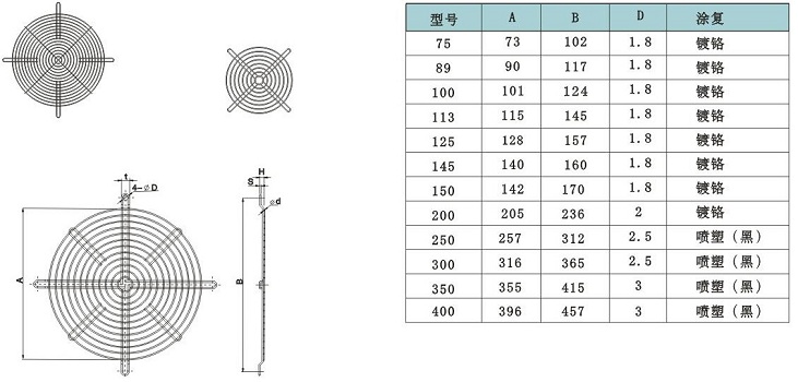 风扇网罩(图11)