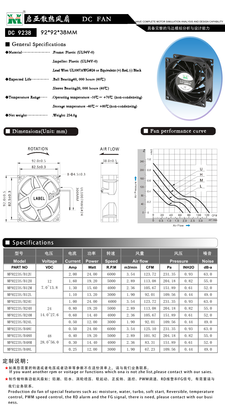 92*92*38MM散热风扇(图1)