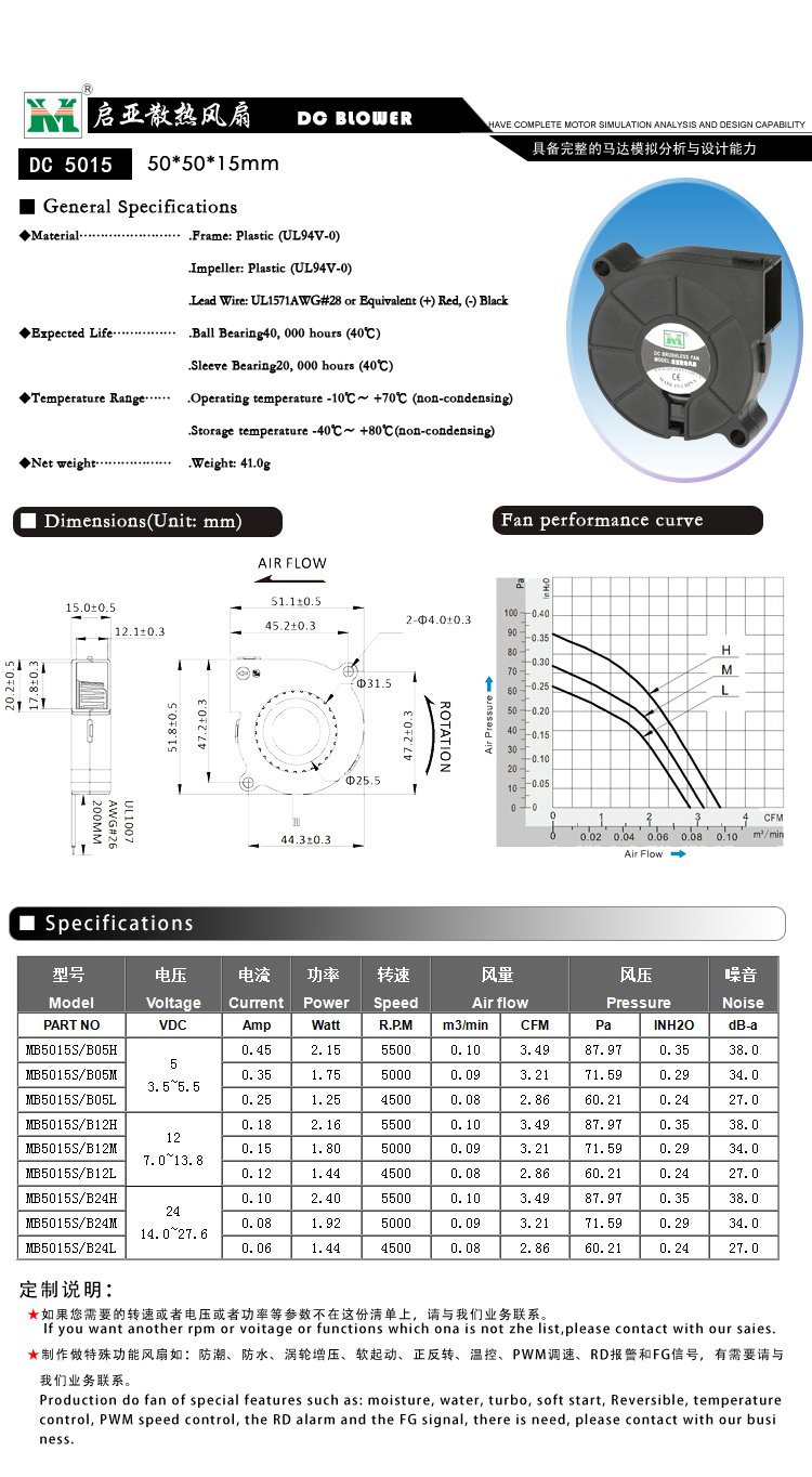 50*50*15MM鼓风机(图1)