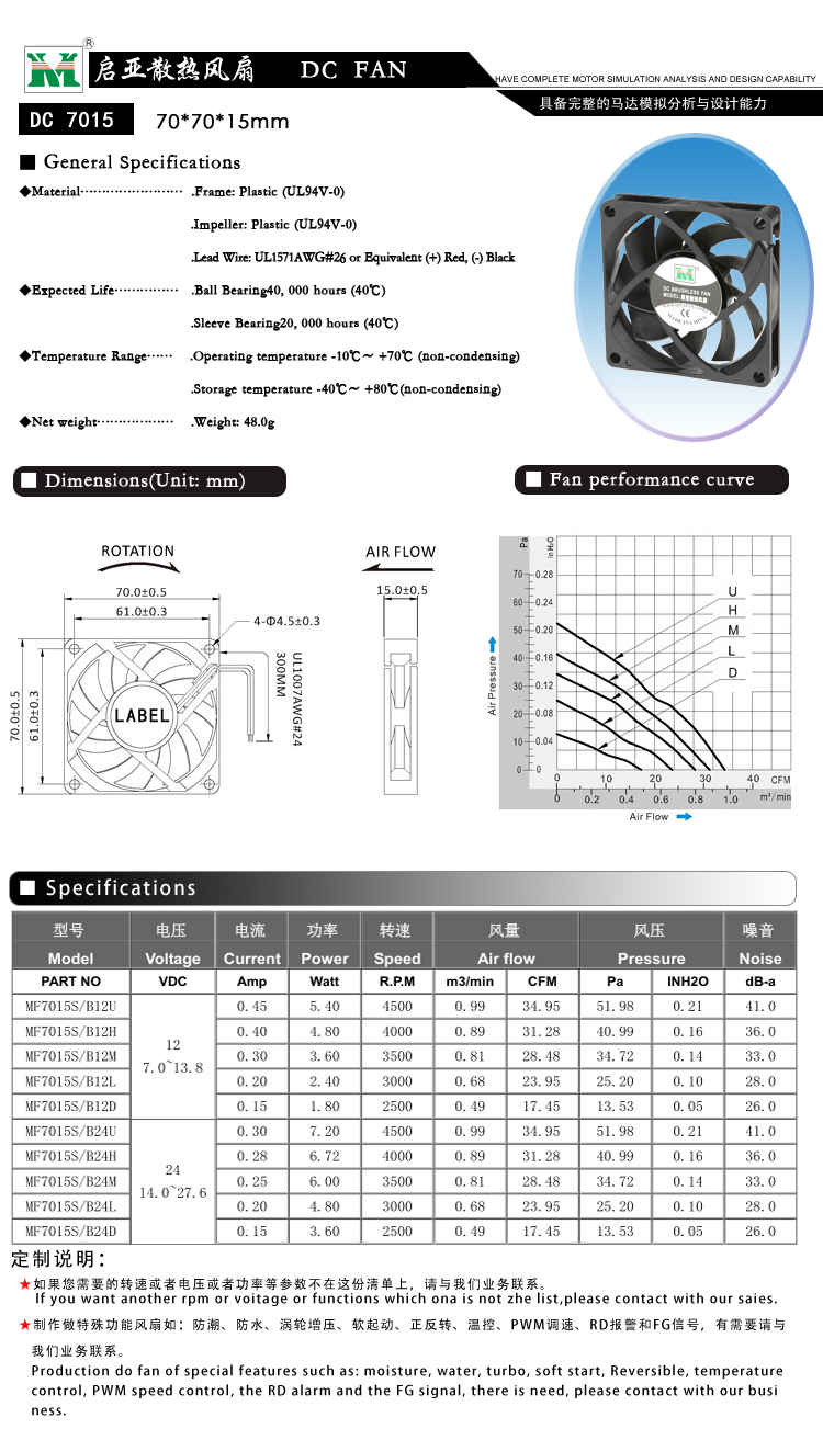 70*70*15MM散热风扇(图1)