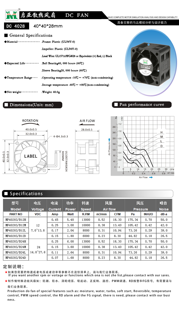 40*40*28MM散热风扇(图1)