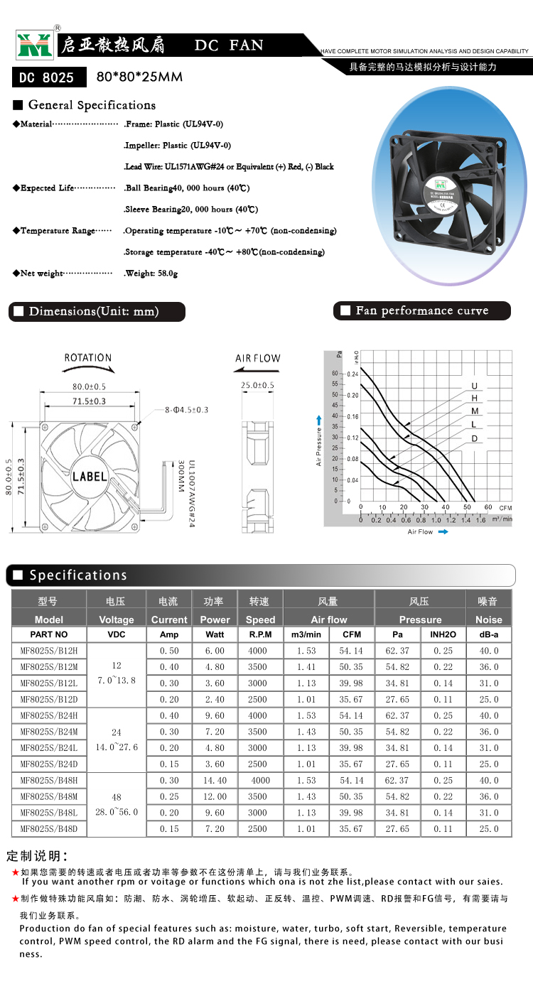 80*80*25MM散热风扇(图1)