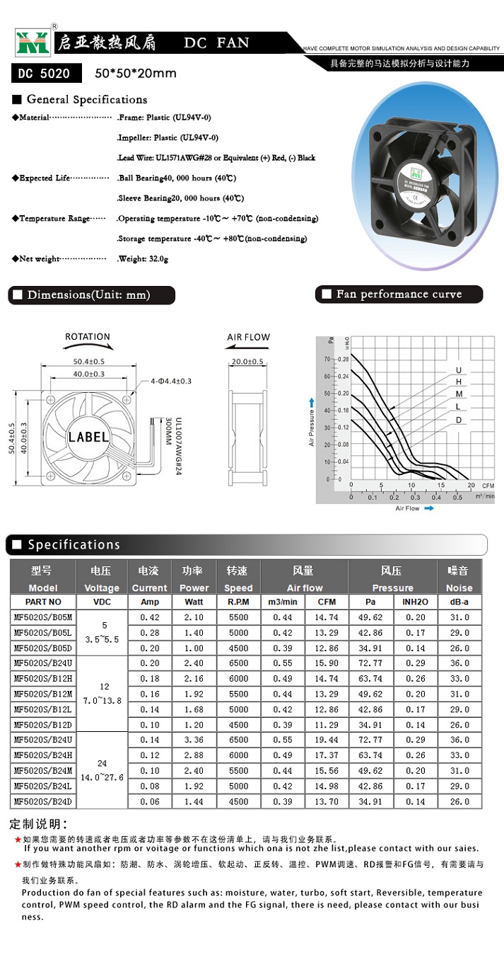 50*50*20MM散热风扇(图1)